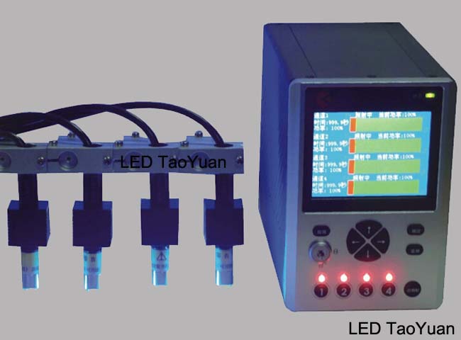 UV LED Spot Light Source 365nm